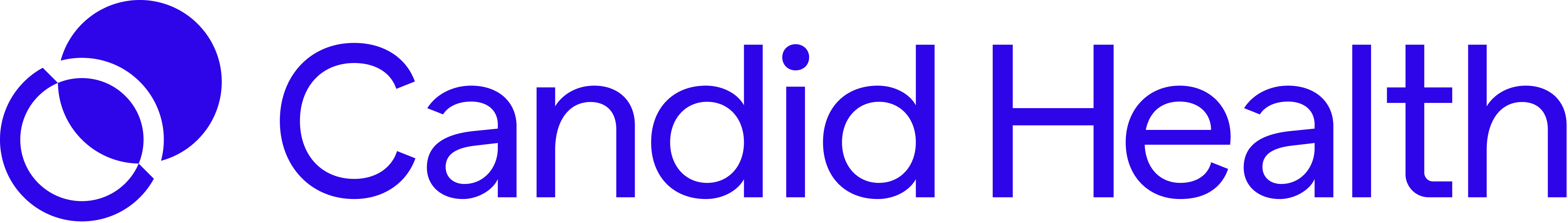 Candid logo